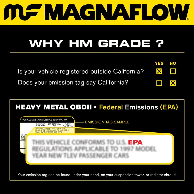 Magnaflow 23474 Hm-Grade Direct-Fit Catalytic Converter – High-Mileage, Emissions-Compliant Replacement 1